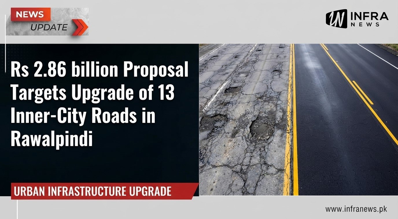 13 inner-city roads in Rawalpindi proposed for Rs2.86 billion upgrade and rehabilitation